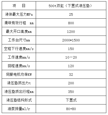500噸雙缸四柱拉伸液壓機(jī) 500噸雙缸四柱拉伸液壓機(jī)
