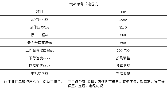 100噸單臂液壓機(jī)參數(shù) 100噸單臂液壓機(jī)參數(shù)