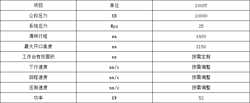 1000噸模壓建筑塑料模殼成型液壓機(jī)參數(shù) 1000噸模壓建筑塑料模殼成型液壓機(jī)參數(shù)