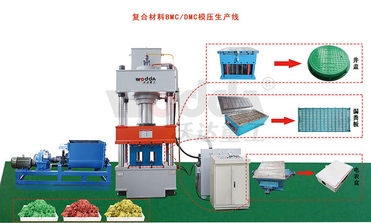 樹(shù)脂井蓋生產(chǎn)線(xiàn)