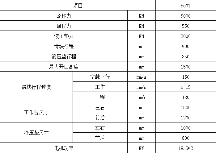 500噸框架式液壓機參數(shù)