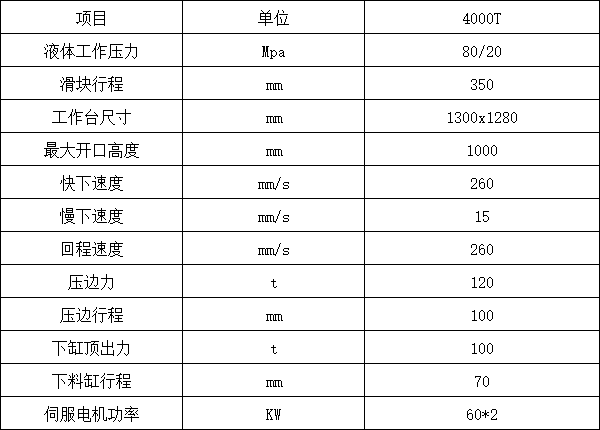 4000噸鋼絲纏繞液壓機參數(shù) 4000噸鋼絲纏繞液壓機參數(shù)