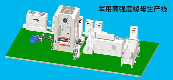 全自動特種螺母鍛造生產線