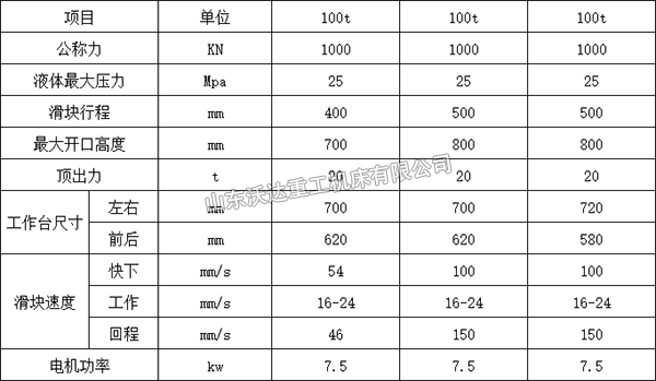 100噸四柱液壓機(jī)參數(shù)