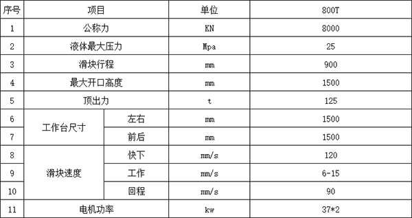 800噸四柱液壓機(jī)參數(shù)
