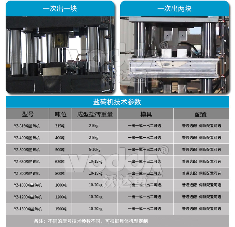 牛羊舔磚液壓機(jī)技術(shù)參數(shù)
